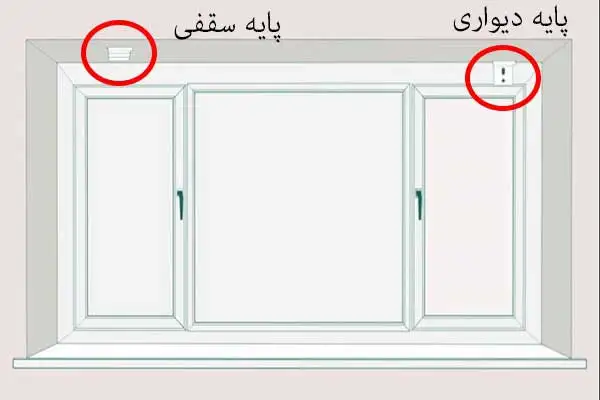 پایه دیواری و سقفی چوب پرده